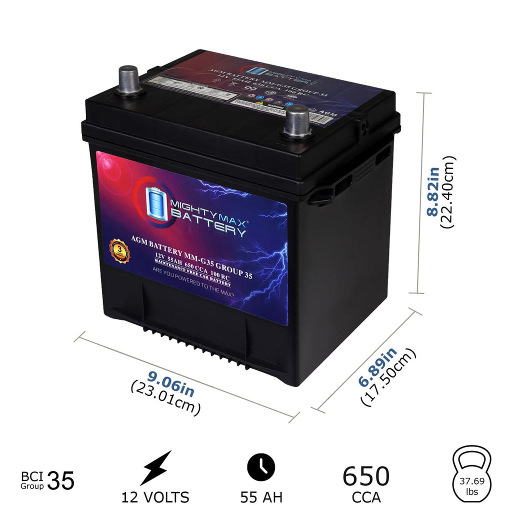 12V 55Ah AGM Replacement Battery B68160