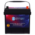 12V 55Ah AGM Replacement Battery B68160