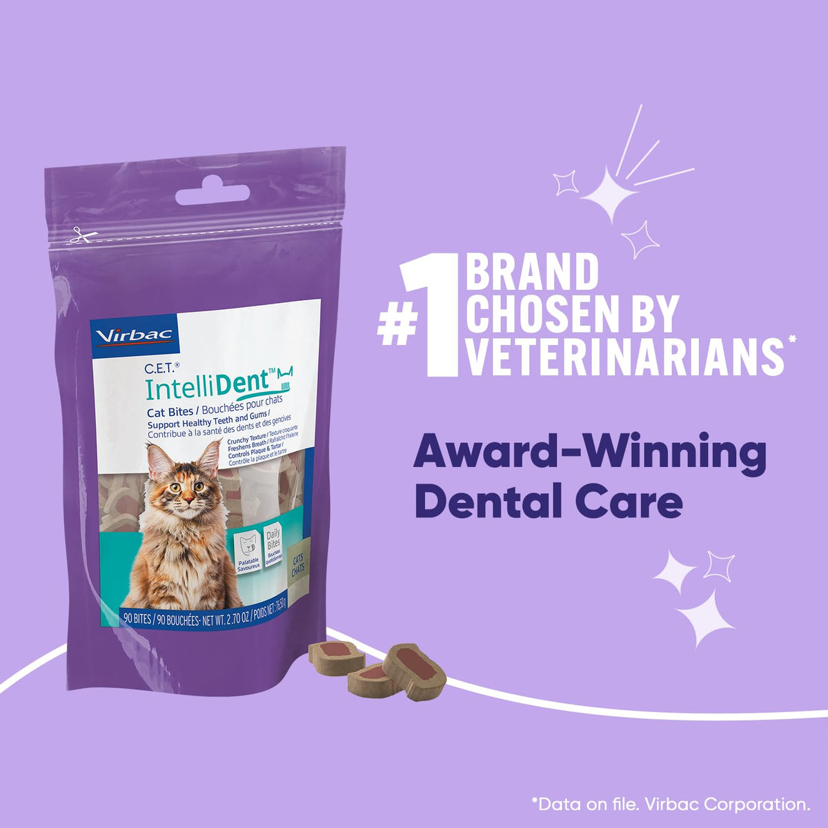 Cat Dental Care Y829