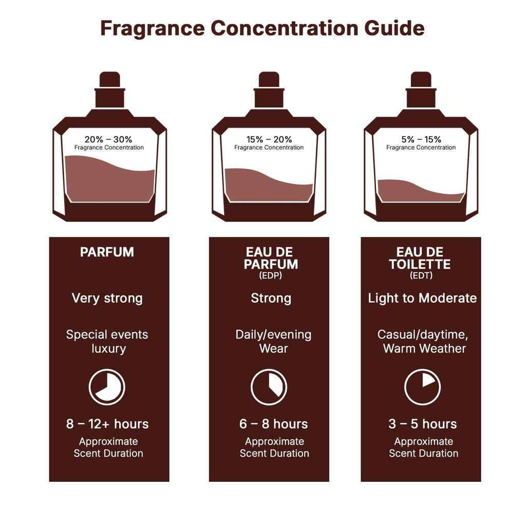 Fresh Marine Woody Eau de Parfum Spray 3.4 Ounce / 100 ml X80518