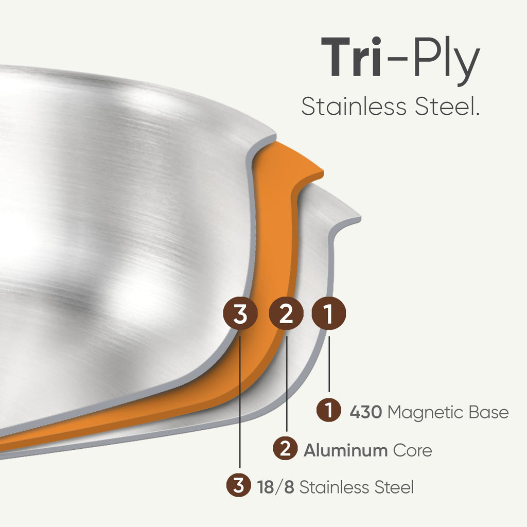 8 Qt Tri-Ply Stainless Steel Stockpot with Lid U42322