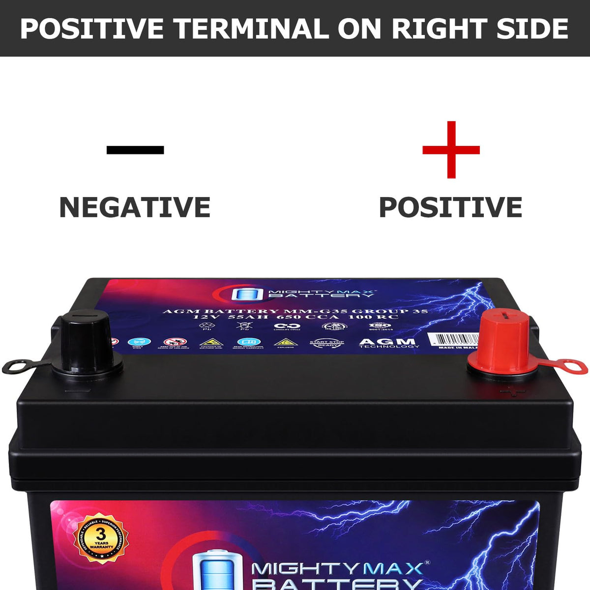 12V 55Ah AGM Replacement Battery B68160