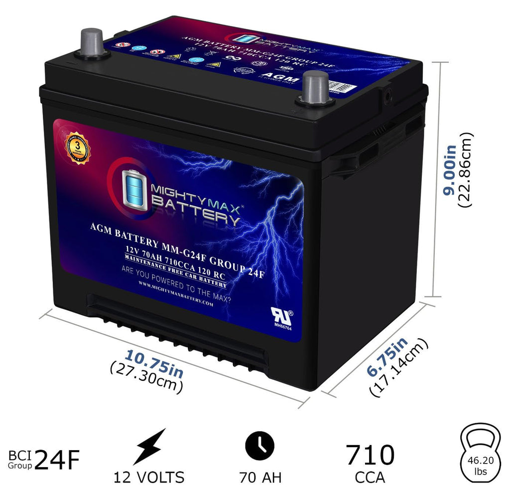 12V 70Ah AGM Replacement Battery G629