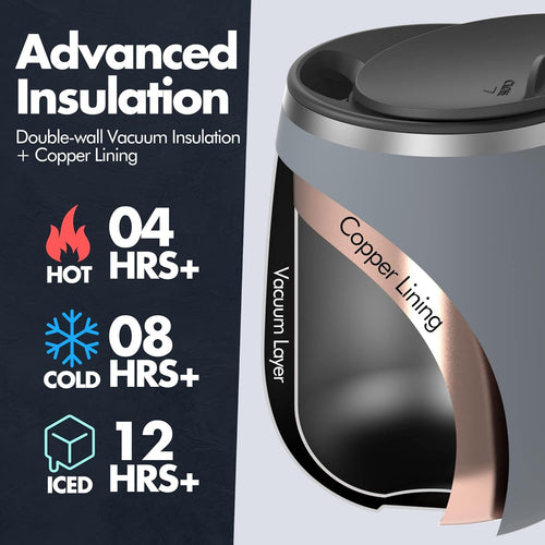 16 oz Insulated Stainless Steel Tumbler 2-Pack with Handle & Sliding Lid L84097