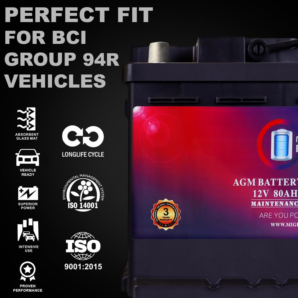 12V 80AH 850 CCA Replacement Battery C4508