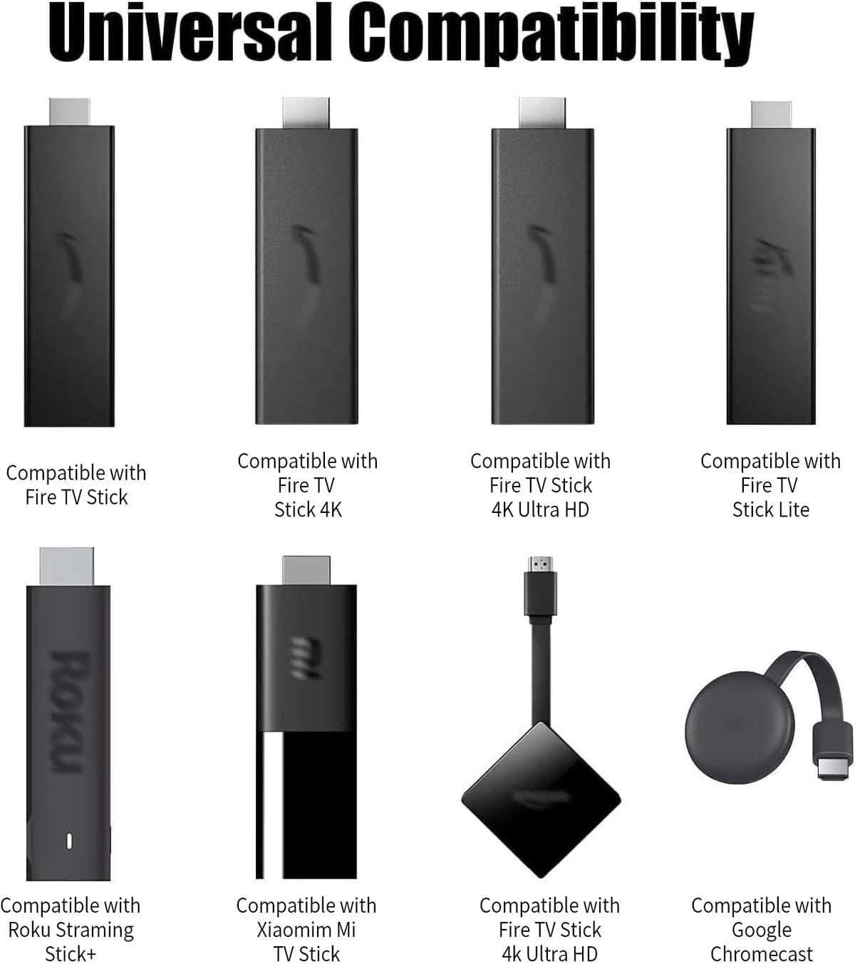 USB Power Cable Adapter M90946