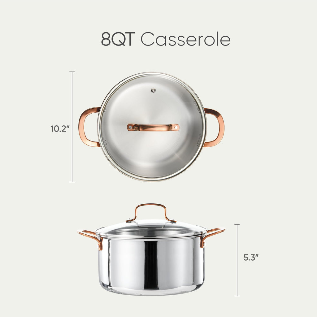 8 Qt Tri-Ply Stainless Steel Stockpot with Lid U42322