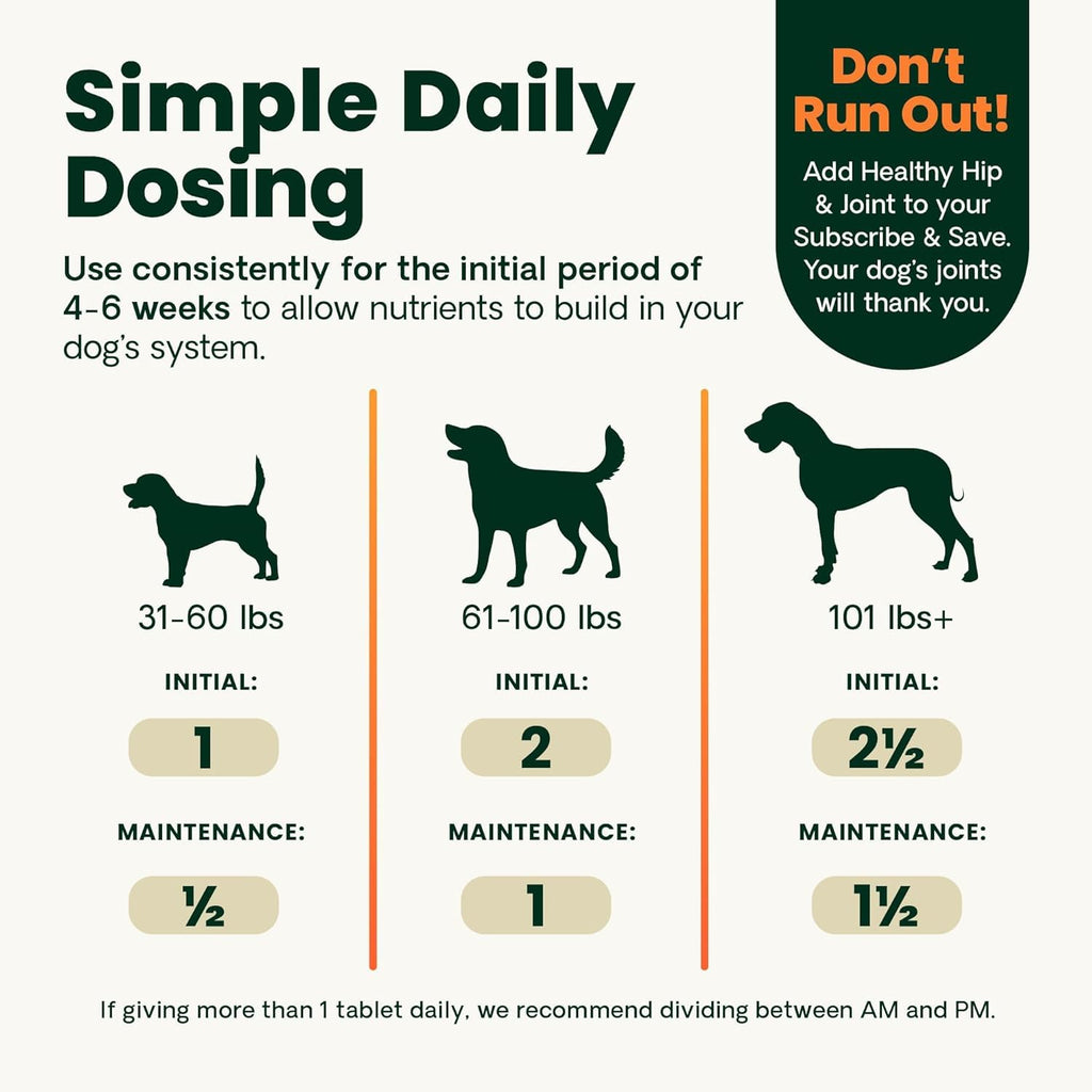 Chicken Hip & Joint Tablets for Dogs, 120 Count K23259