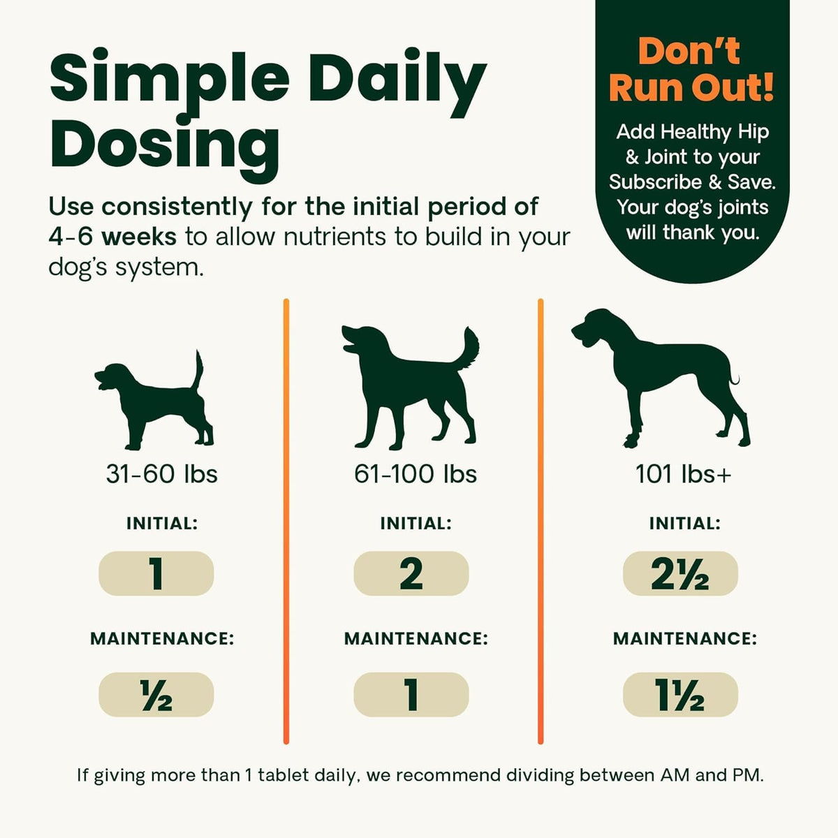 Chicken Hip & Joint Tablets for Dogs, 120 Count K23259