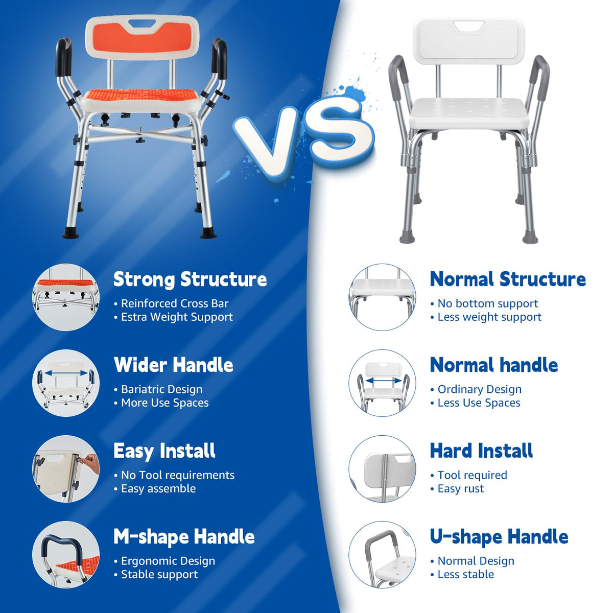 Padded Shower Chair with Arms and Back J897