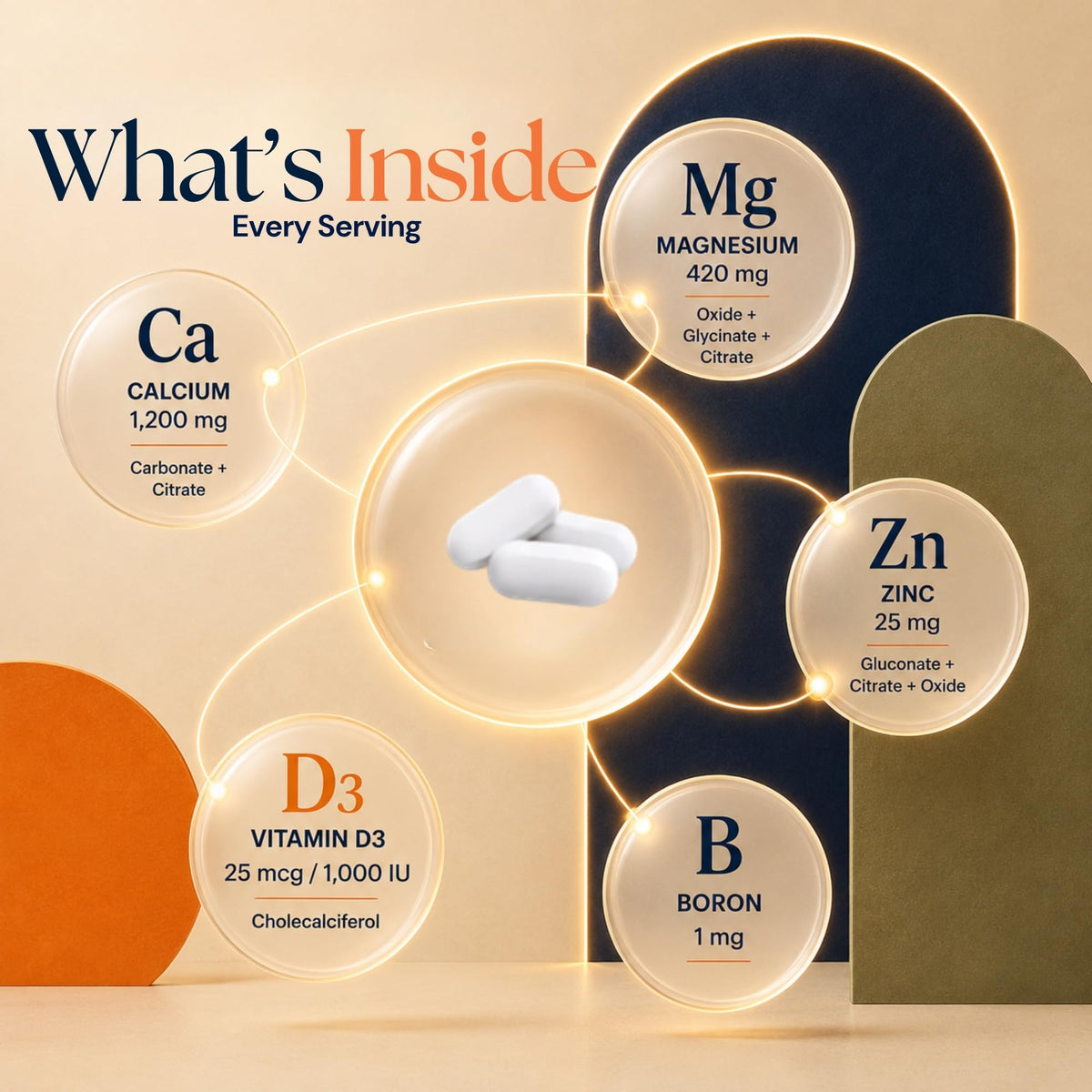 Calcium Magnesium Zinc D3 Boron 365 Coated Tablets Supplement H7375
