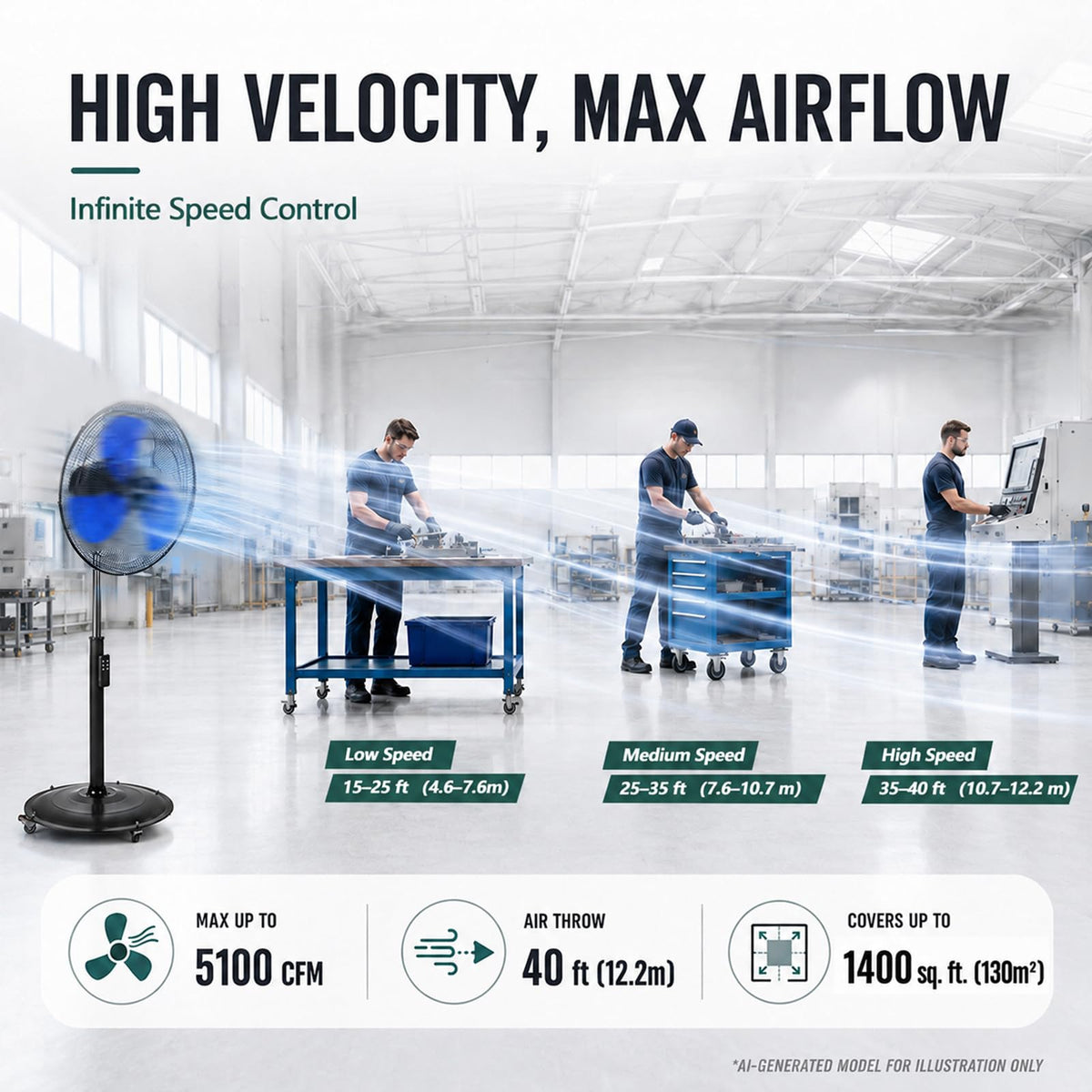 20 Inch Oscillating Pedestal Fan with Remote Control Y3278
