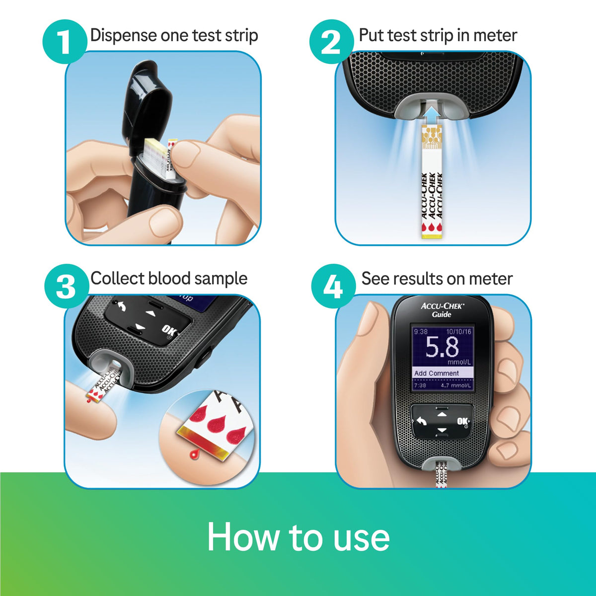 Glucose Monitor Starter Kit S163