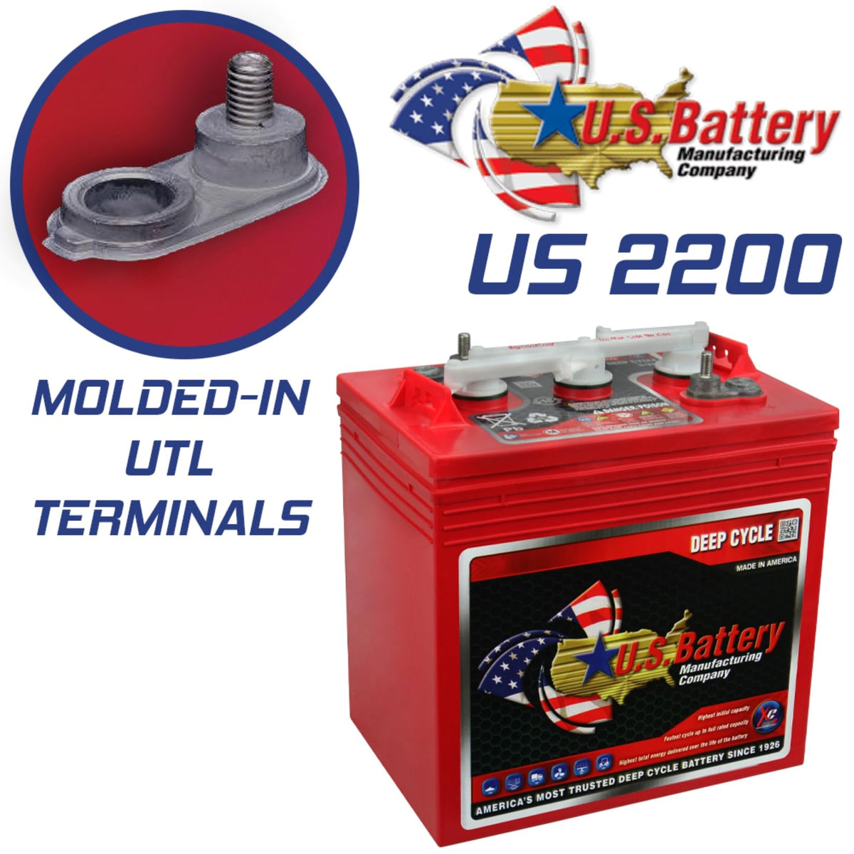 6 Volt 232 Amp Hours GC2 4 Pack K676