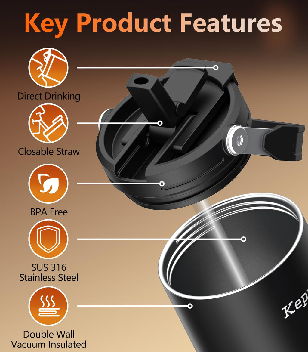 20oz Leak-Proof Self-Heating Travel Mug W753