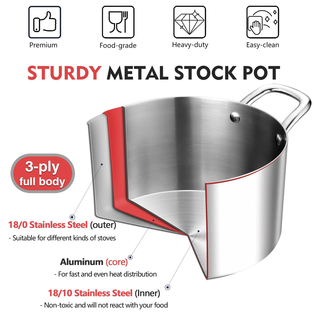 5 Quart Tri-Ply Stainless Steel Stock Pot with Lid S457755