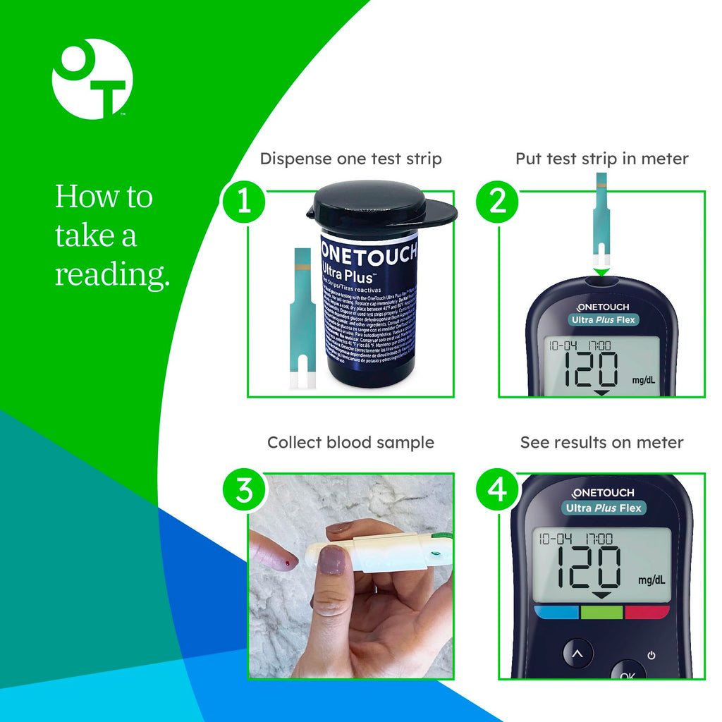 Blood Glucose Meter Kit with Lancing Device L450