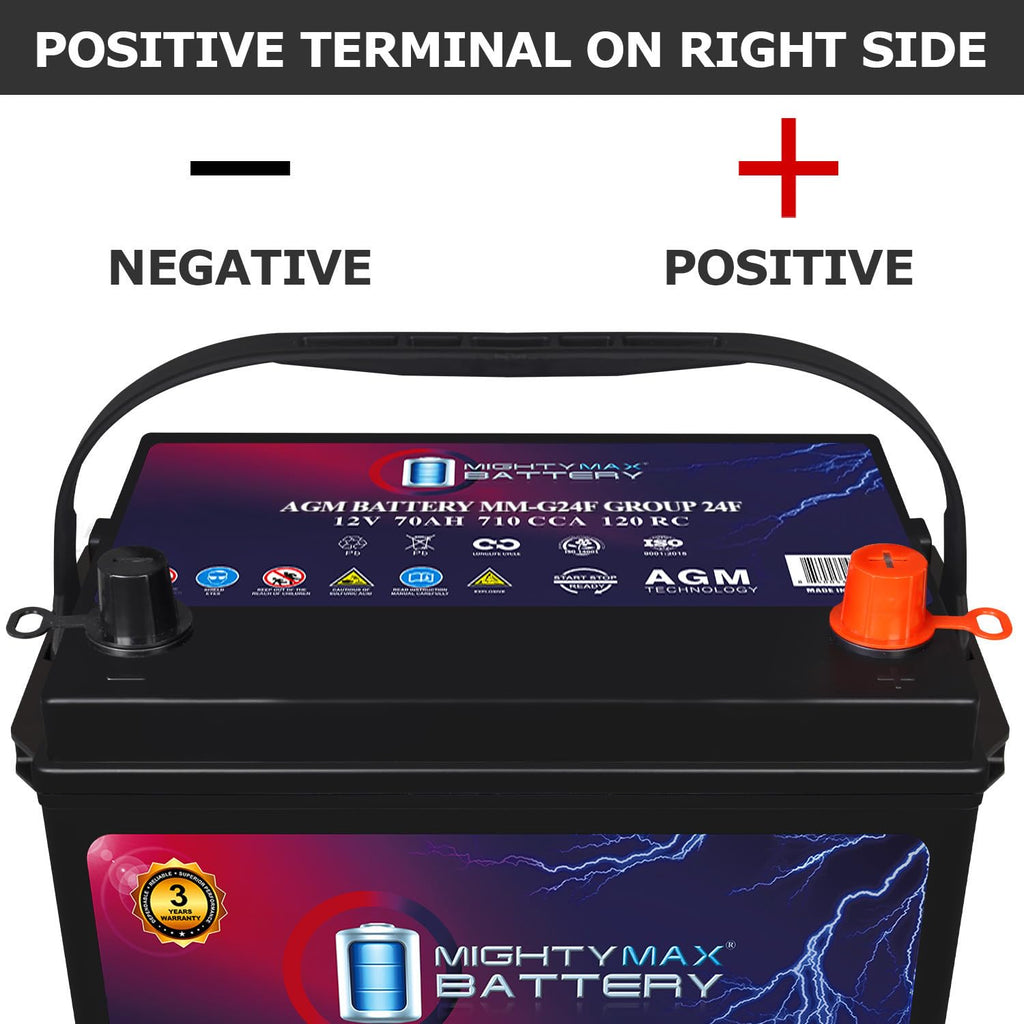 12V 70Ah AGM Replacement Battery G629