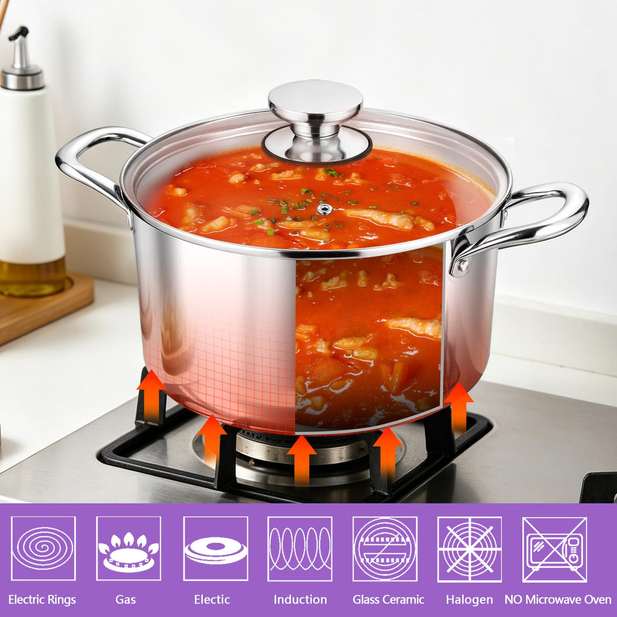 5 Quart Tri-Ply Stainless Steel Stock Pot with Lid S457755