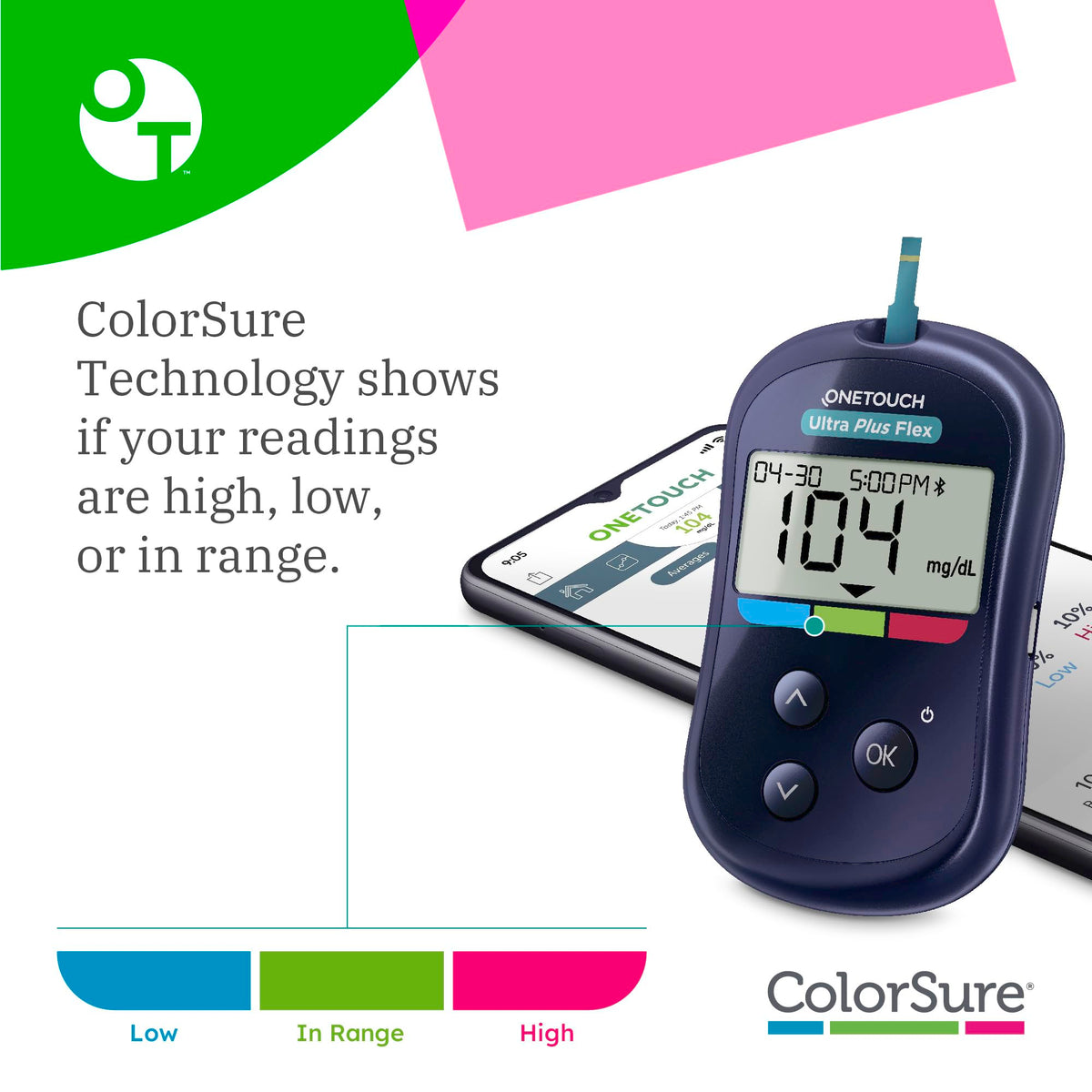 Blood Glucose Meter Kit with Lancing Device L450
