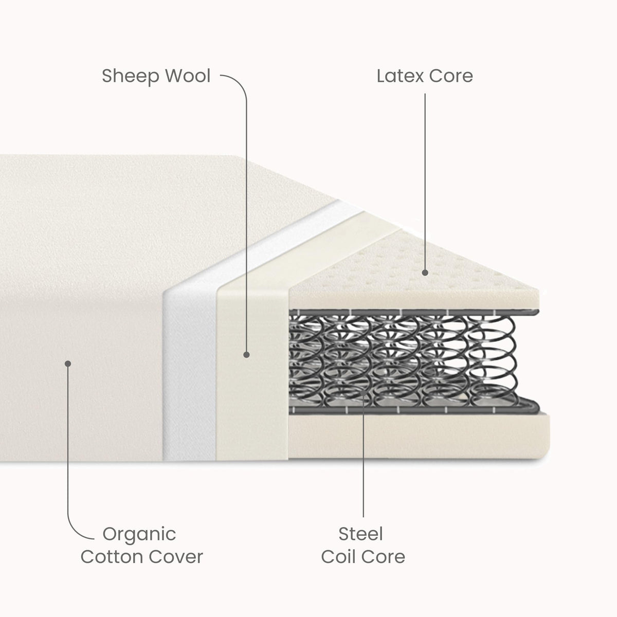 Organic Crib and Toddler Mattress J134395
