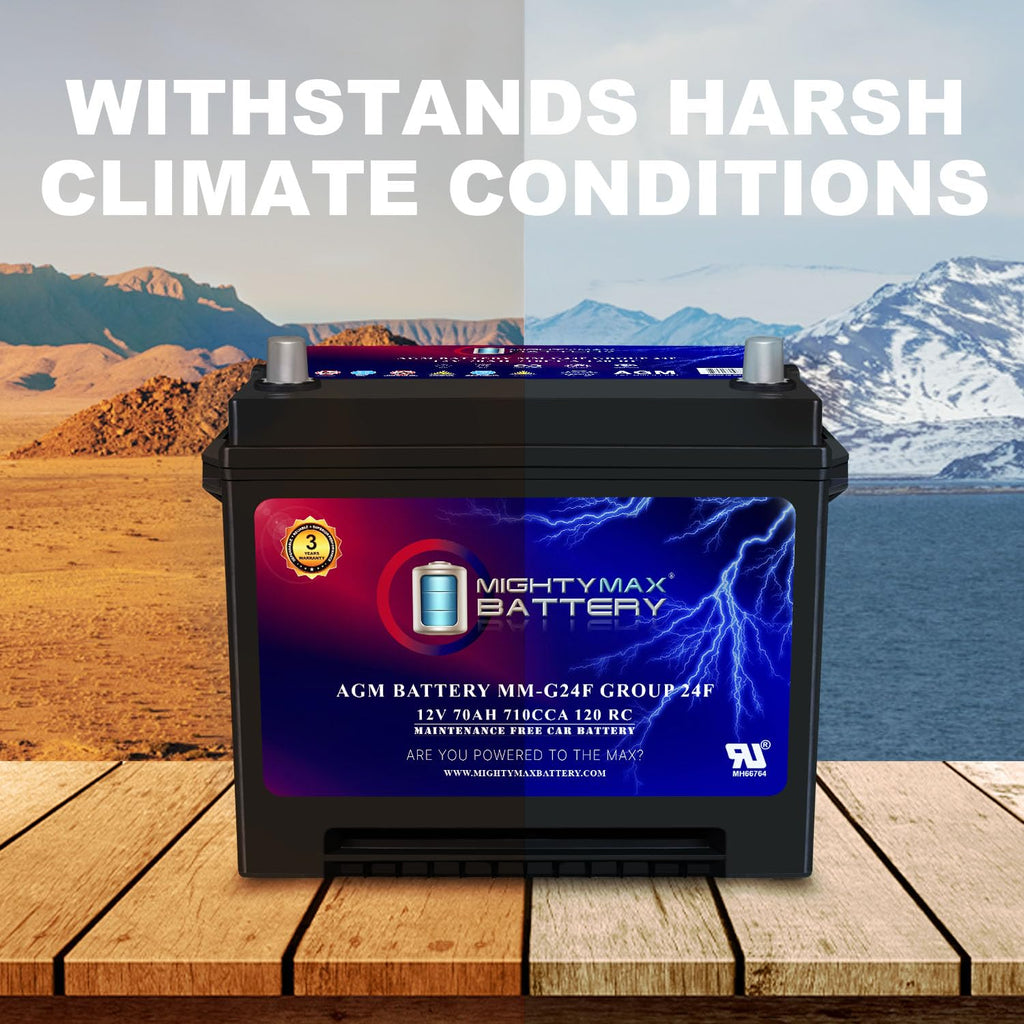 12V 70Ah AGM Replacement Battery G629