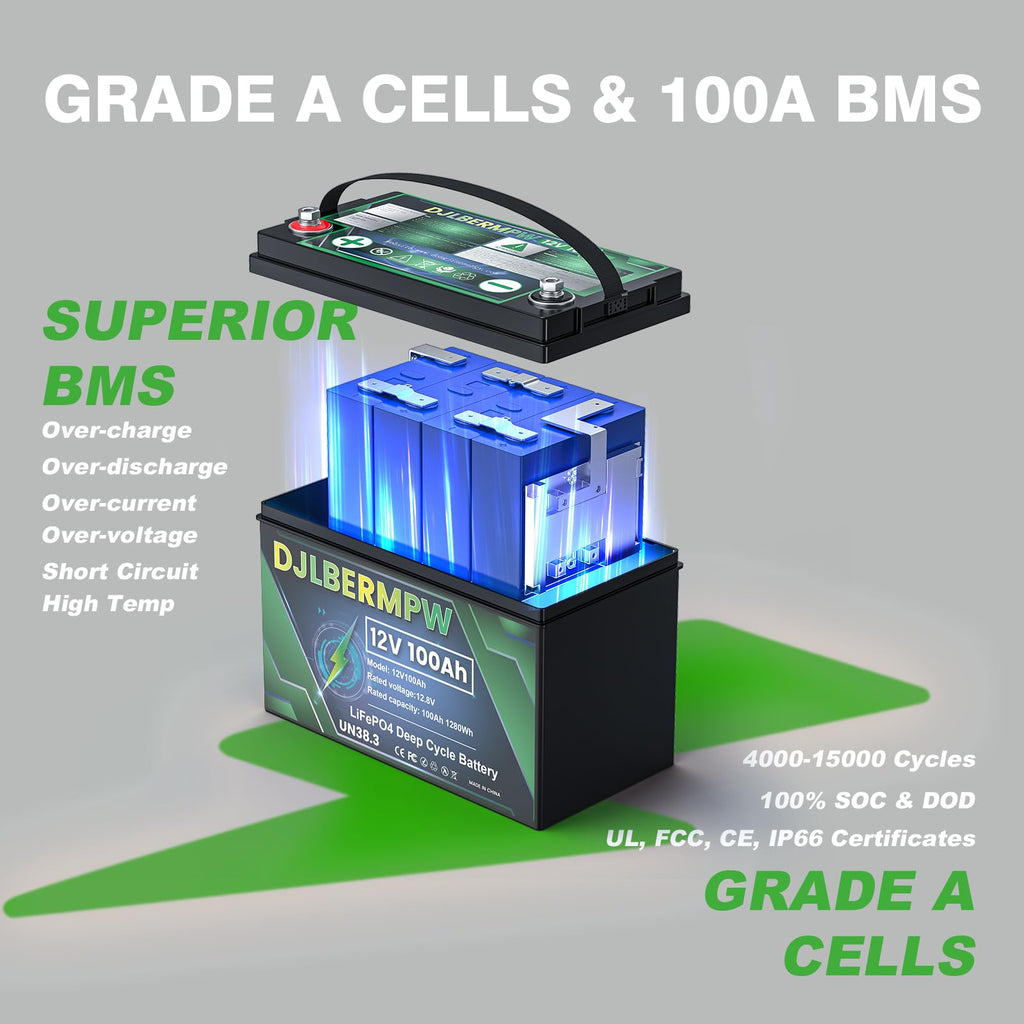 12V 100Ah LiFePO4 Lithium Battery Y410027