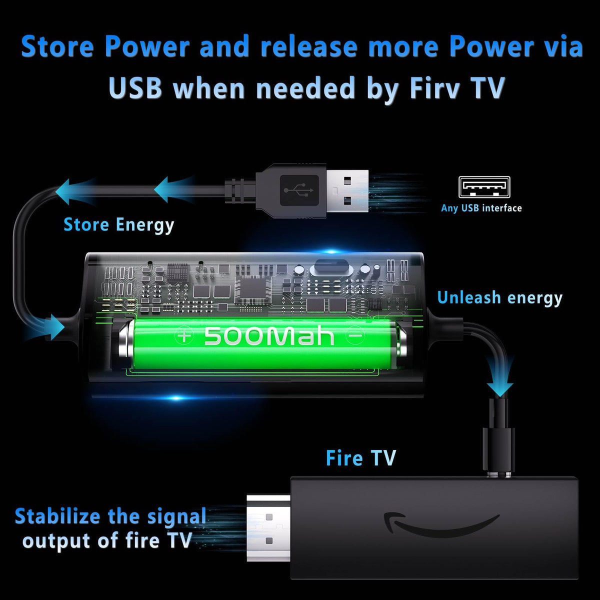 USB Power Cable Adapter M90946