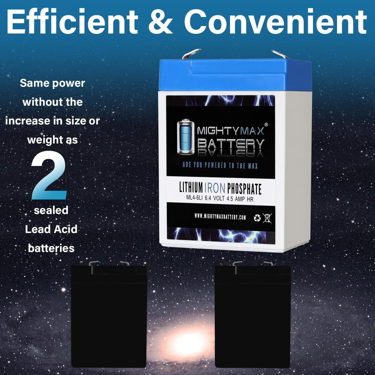6V 4.5AH Lithium Replacement Battery L55785