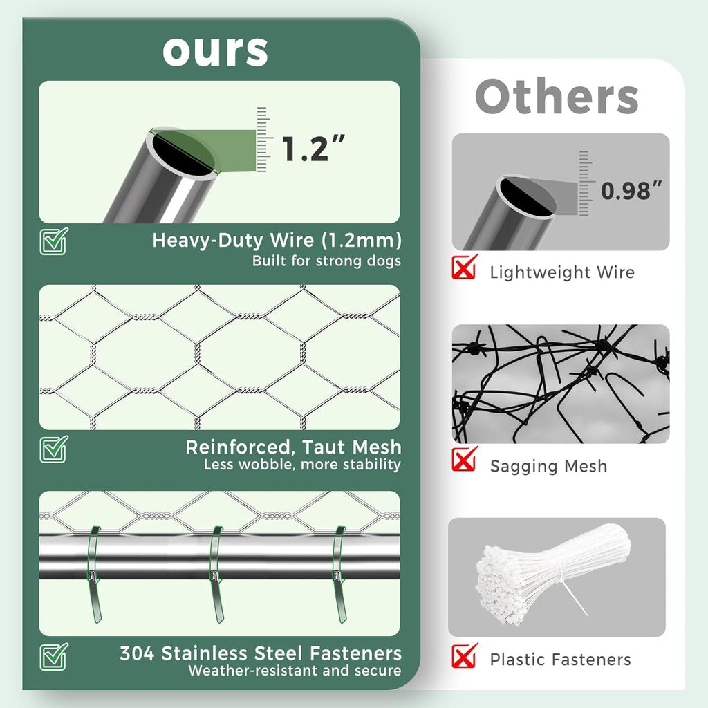10x15FT Galvanized Outdoor Dog Kennel Y3483