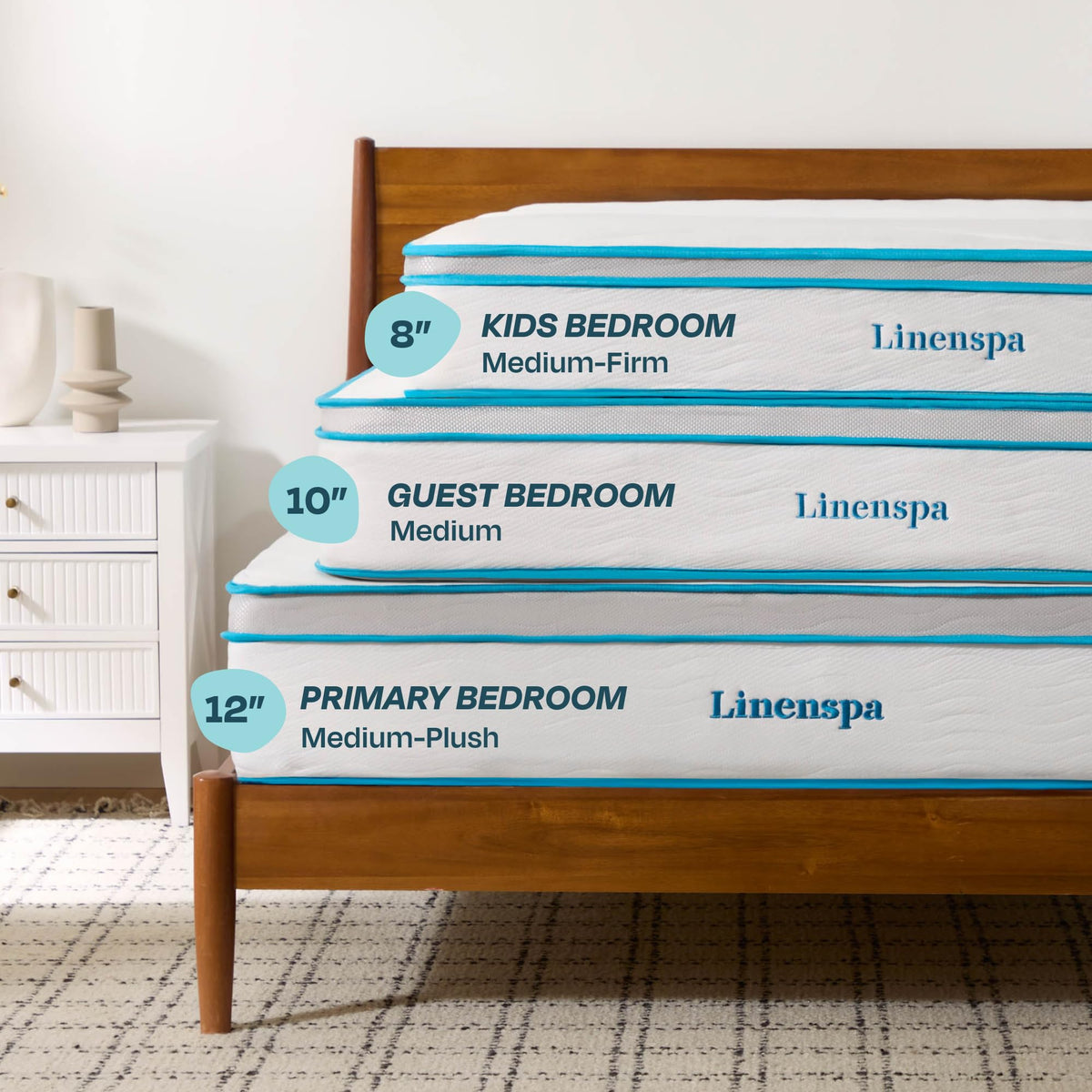 8 Inch Hybrid Twin Mattress Y304148