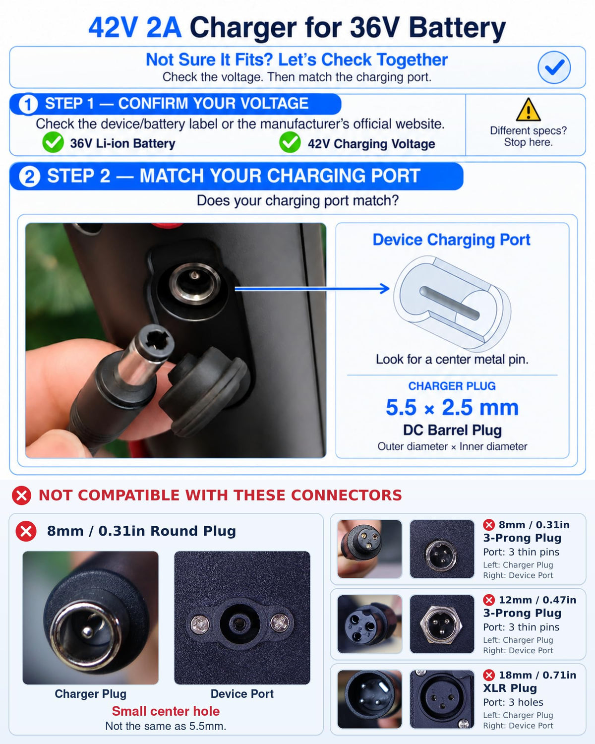 42V 2A Electric Scooter Charger Z322