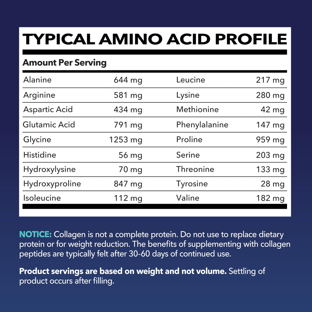 Unflavored Collagen Peptides Powder with Probiotics T257