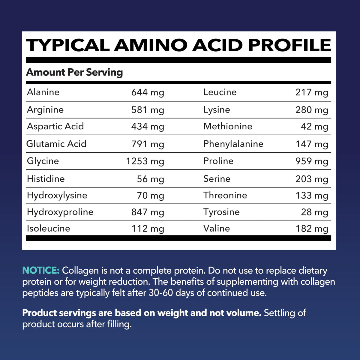 Unflavored Collagen Peptides Powder with Probiotics T257