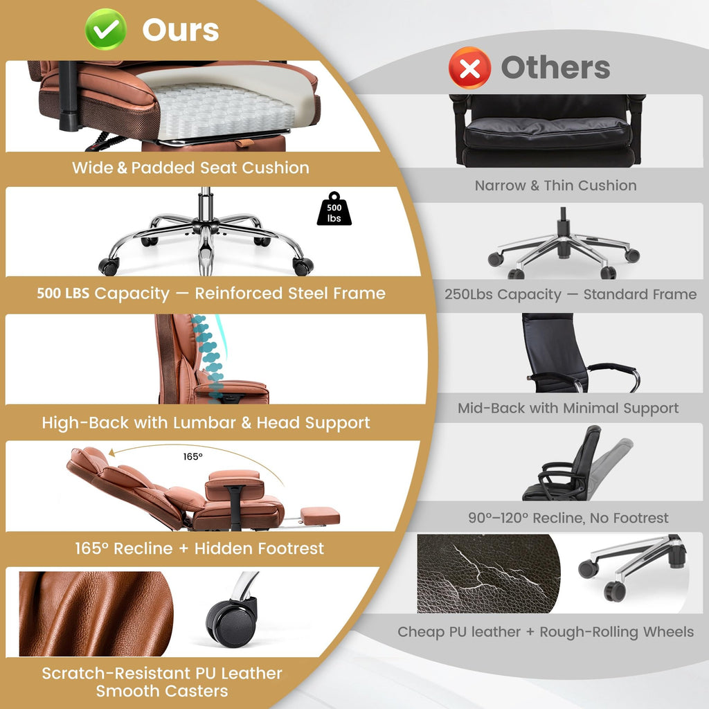 Big and Tall Office Chair 500 lbs PU Leather A870352