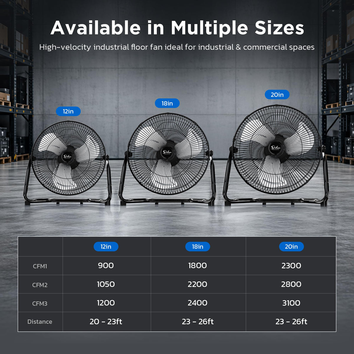 20 Inch 3-Speed High Velocity Metal Industrial Floor Fan, Black U3222