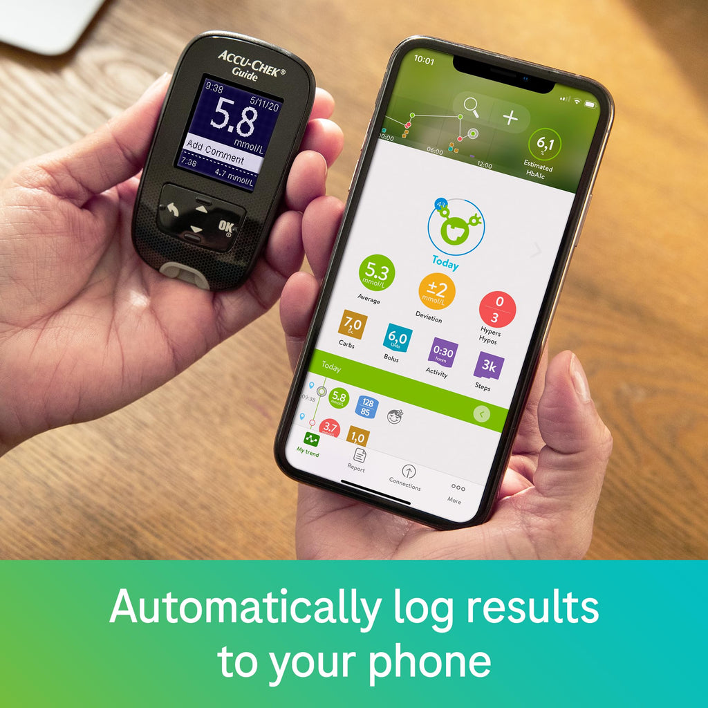 Glucose Monitor Starter Kit S163