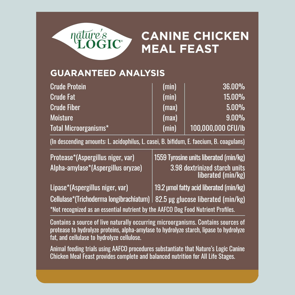 Dry Dog Food Chicken Meal Kibble 4.4 lb C12640