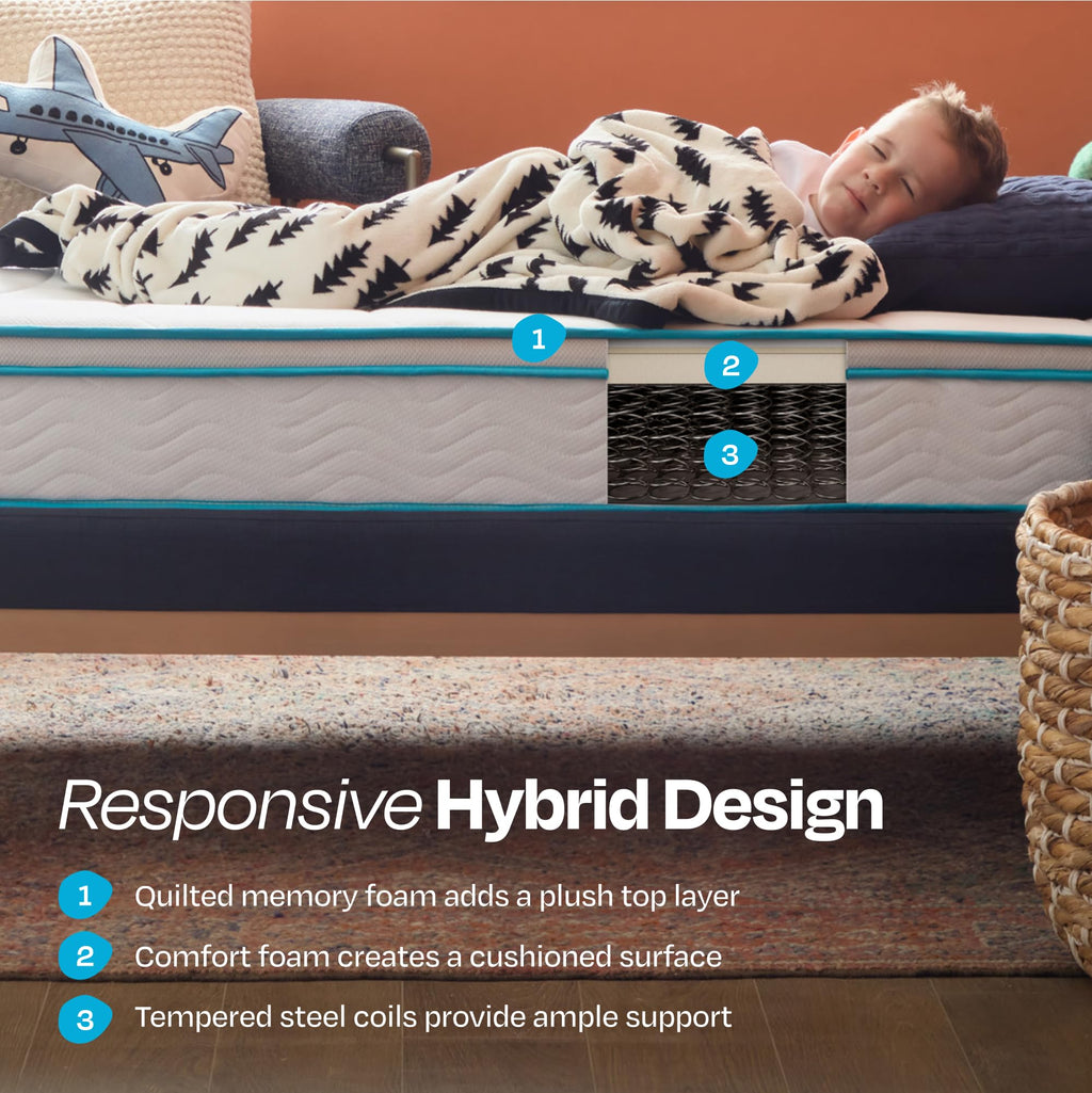 8 Inch Hybrid Twin Mattress Y304148