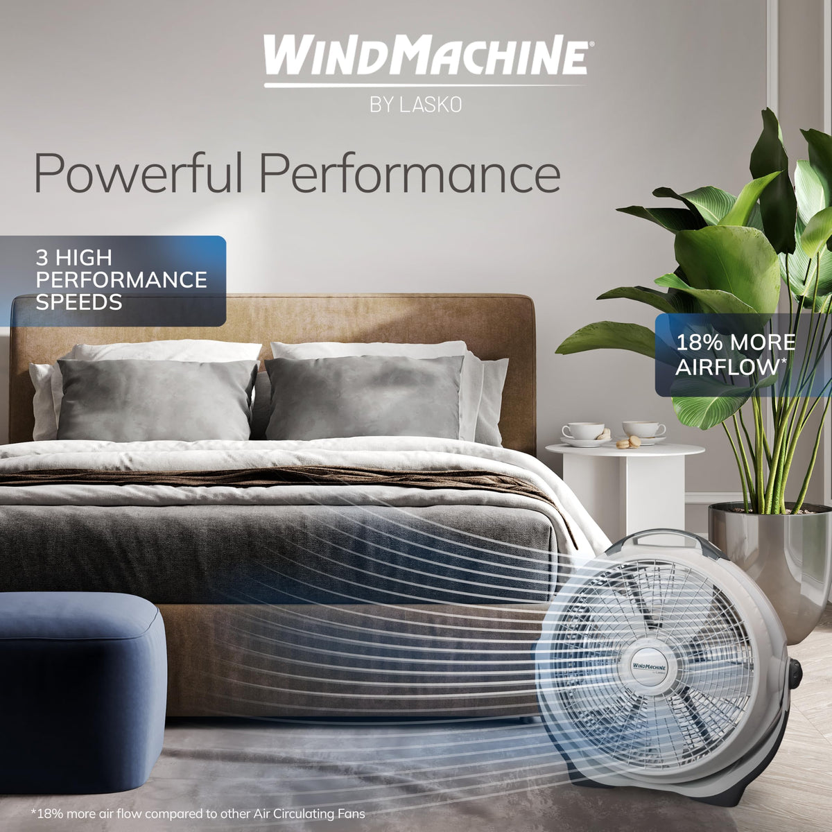 20" Air Circulator Fan U615